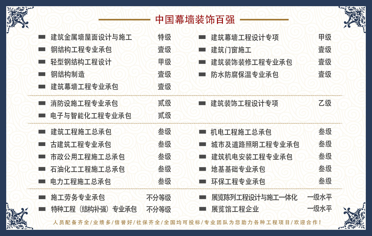 中煤建設公司資質(zhì)